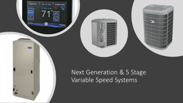 2021 Fall Private Training Carrier/Bryant Next Generation/5-Stage Variable Speed Systems